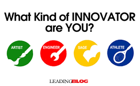 你是什么样的创新者